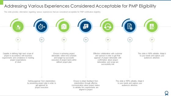 Addressing Various Experiences Considered Acceptable For PMP Eligibility Background PDF