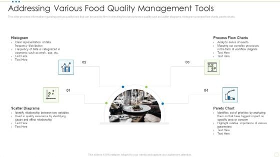 Addressing Various Food Quality Management Tools Food Security Excellence Ppt Inspiration Example PDF