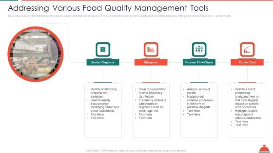 Addressing Various Food Quality Management Tools Increased Superiority For Food Products Graphics PDF