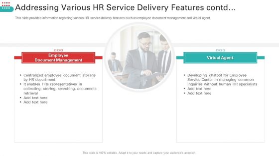 Addressing Various HR Service Delivery Features Contd Diagrams PDF