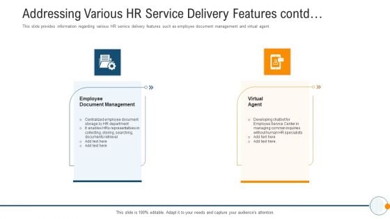 Addressing Various HR Service Delivery Features Contd Modern HR Service Operations Clipart PDF