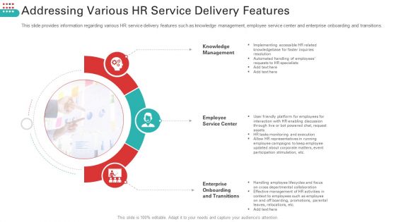 Addressing Various HR Service Delivery Features Topics PDF Addressing Various HR Service Delivery Features Topics PDF