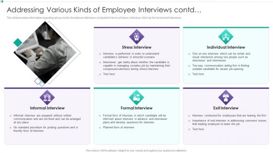 Addressing Various Kinds Of Employee Interviews Contd Hiring New Employees At Workplace Mockup PDF