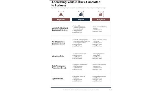 Addressing Various Risks Associated To Business One Pager Documents Addressing Various Risks Associated To Business One Pager Documents