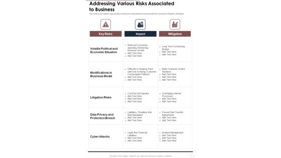 Addressing Various Risks Associated To Business One Pager Documents