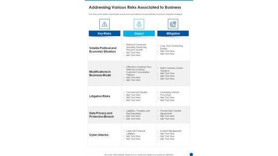 Addressing Various Risks Associated To Business Template 153 One Pager Documents