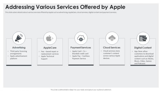 Addressing Various Services Offered By Apple Elements PDF