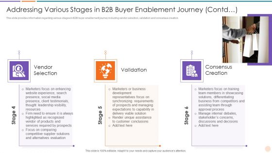 Addressing Various Stages In B2B Buyer Enablement Journey Improving Lead Generation Guidelines PDF