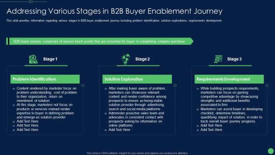 Addressing Various Stages In B2B Buyer Enablement Journey Information PDF