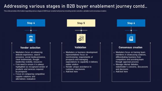 Addressing Various Stages In B2B Buyer Enablement Journey Introduction PDF
