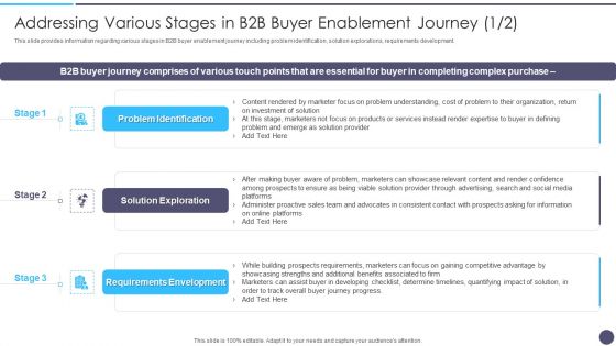 Addressing Various Stages In B2B Defined Sales Assistance For Business Clients Designs PDF