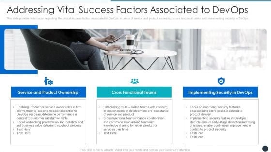 Addressing Vital Success Factors Associated To Devops Slides PDF