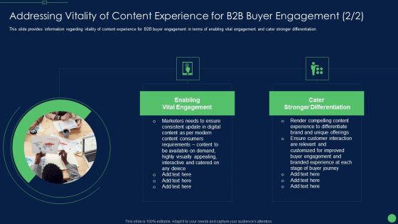 Addressing Vitality Of Content Experience For B2B Buyer Background PDF