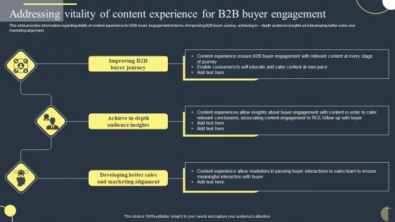 Addressing Vitality Of Content Experience For B2B Buyer Engagement Background PDF