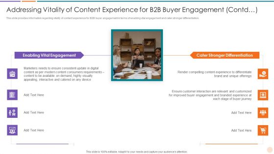Addressing Vitality Of Content Experience For B2B Buyer Engagement Contd Structure PDF