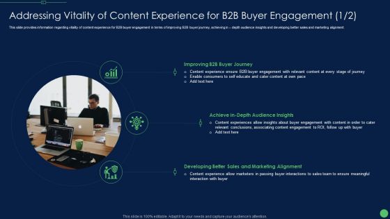 Addressing Vitality Of Content Experience For B2B Buyer Engagement Demonstration PDF