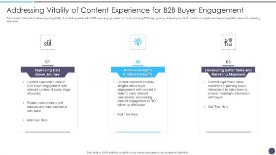 Addressing Vitality Of Content Experience For B2B Buyer Engagement Themes PDF