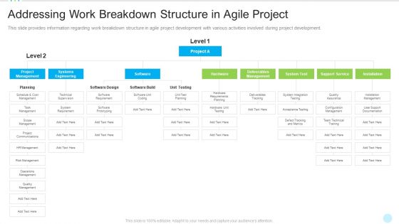 Addressing Work Breakdown Structure In Agile Project Ideas PDF