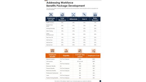 Addressing Workforce Benefits Package Development One Pager Sample Example Document