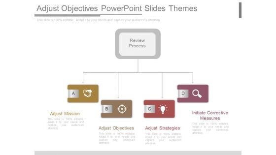 Adjust Objectives Powerpoint Slides Themes