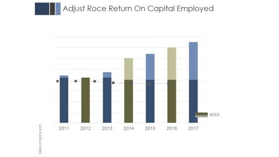Adjust Roce Return On Capital Employed Ppt PowerPoint Presentation Infographic Template