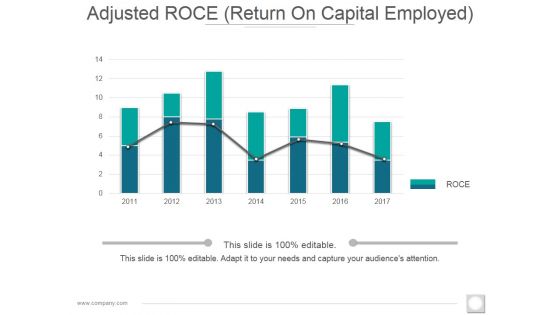 Adjusted Roce Template 1 Ppt PowerPoint Presentation Styles Background Designs