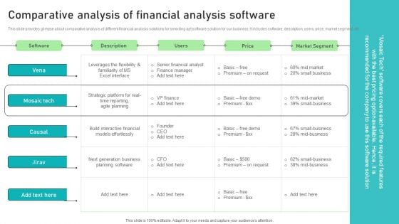 Adjusting Financial Strategies And Planning Comparative Analysis Of Financial Analysis Software Structure PDF