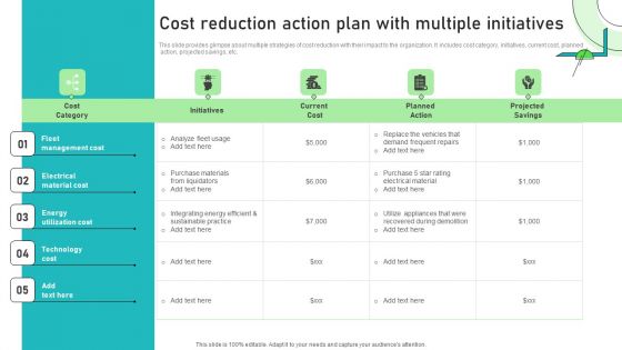 Adjusting Financial Strategies And Planning Cost Reduction Action Plan With Multiple Initiatives Download PDF