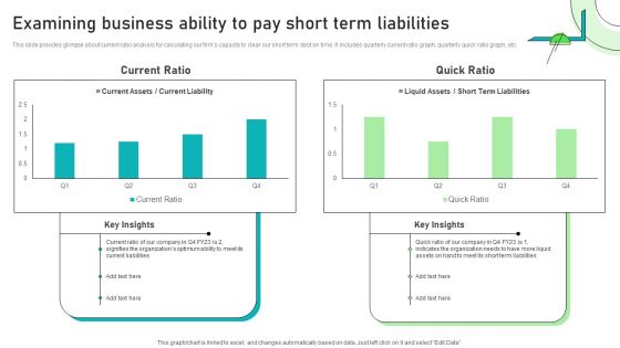 Adjusting Financial Strategies And Planning Examining Business Ability To Pay Short Term Liabilities Guidelines PDF