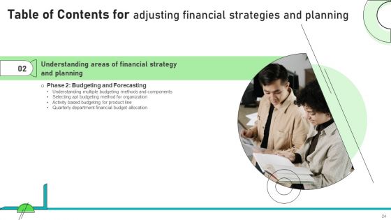 Adjusting Financial Strategies And Planning Ppt PowerPoint Presentation Complete Deck With Slides