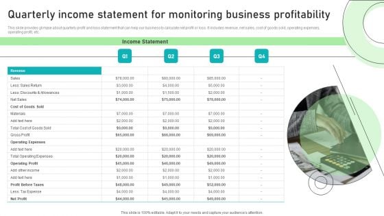 Adjusting Financial Strategies And Planning Quarterly Income Statement For Monitoring Business Profitability Infographics PDF