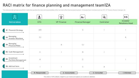 Adjusting Financial Strategies And Planning RACI Matrix For Finance Planning And Management Team1za Themes PDF