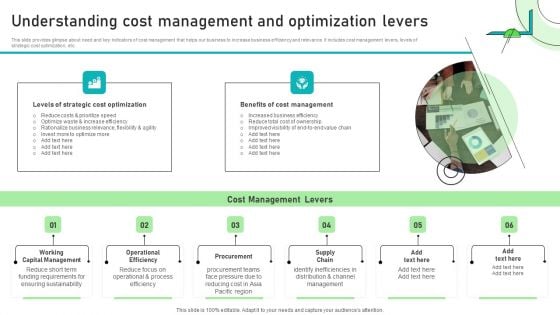 Adjusting Financial Strategies And Planning Understanding Cost Management And Optimization Levers Information PDF Adjusting Financial Strategies And Planning Understanding Cost Management And Optimization Levers Information PDF
