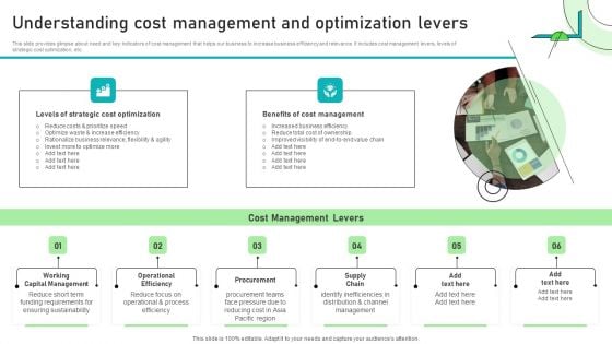 Adjusting Financial Strategies And Planning Understanding Cost Management And Optimization Levers Information PDF