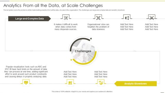 Administered Data And Analytic Quality Playbook Analytics From All The Data Information PDF