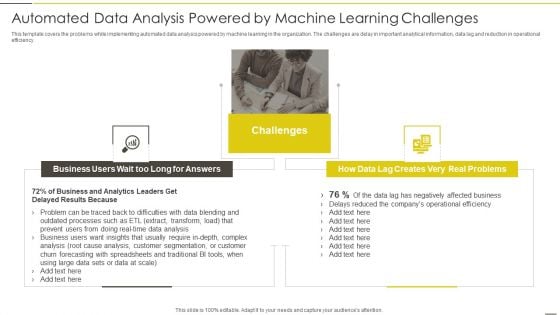 Administered Data And Analytic Quality Playbook Automated Data Analysis Powered Structure PDF