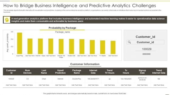 Administered Data And Analytic Quality Playbook How To Bridge Business Intelligence Sample PDF