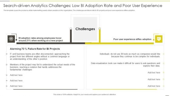 Administered Data And Analytic Quality Playbook Search Driven Analytics Challenges Low Diagrams PDF