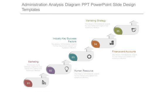 Administration Analysis Diagram Ppt Powerpoint Slide Design Templates