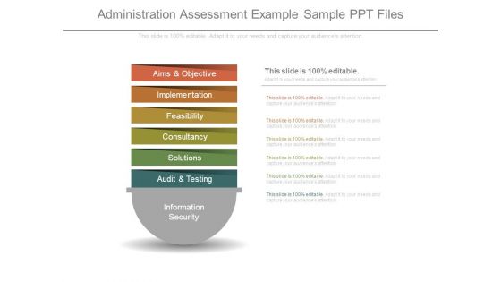 Administration Assessment Example Sample Ppt Files