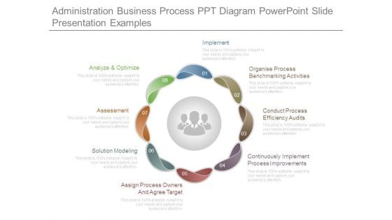 Administration Business Process Ppt Diagram Powerpoint Slide Presentation Examples