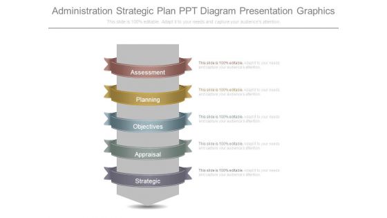 Administration Strategic Plan Ppt Diagram Presentation Graphics