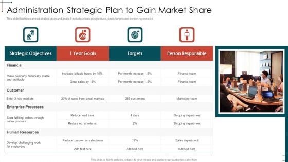 Administration Strategic Plan To Gain Market Share Portrait PDF