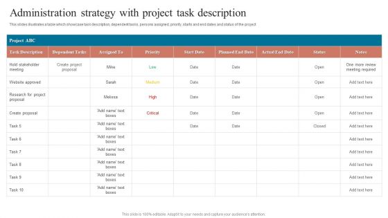 Administration Strategy With Project Task Description Summary PDF Administration Strategy With Project Task Description Summary PDF