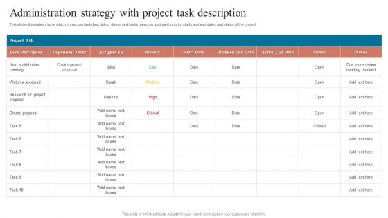 Administration Strategy With Project Task Description Summary PDF