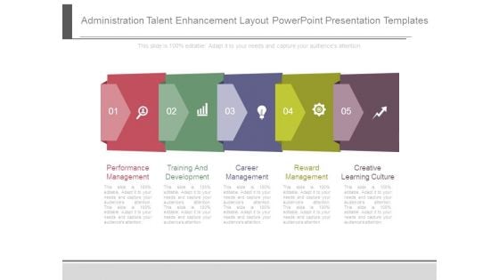 Administration Talent Enhancement Layout Powerpoint Presentation Templates