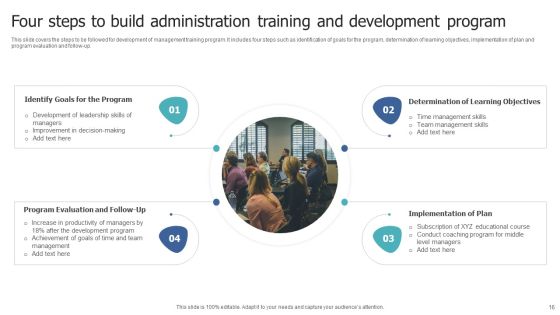 Administration Training And Development Ppt PowerPoint Presentation Complete With Slides Slide16