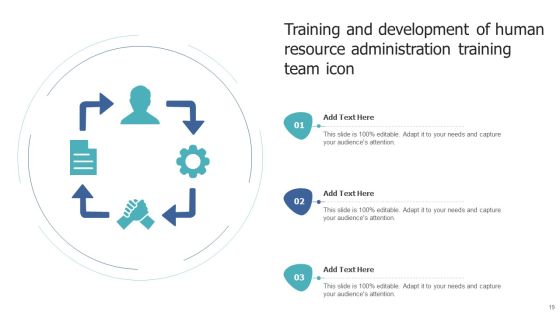 Administration Training And Development Ppt PowerPoint Presentation Complete With Slides Slide19