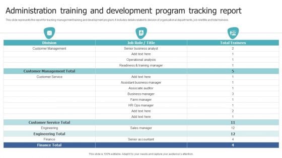 Administration Training And Development Program Tracking Report Inspiration PDF Administration Training And Development Program Tracking Report Inspiration PDF