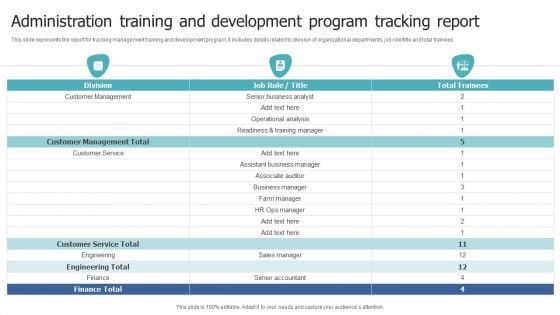 Administration Training And Development Program Tracking Report Inspiration PDF